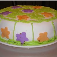 First Fondant Cake Attempt Chocolate cake with chocolate buttercream covered in MMF. With MMF accents and green mess of buttercream on top!