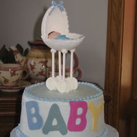 Baby Stroller Cake 2 This is a closer view of the baby and the stroller