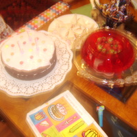 Simple Cake Had promised my daughter to make her exactly the same cake that was in her favourite book. Thanks God it was a very easy one and we had...