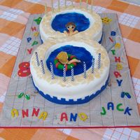 8Th Pool Party Here's the cake for my twins 8th birthday. They had a poolparty and it was such a fun cake to make - I normally spend too much time...