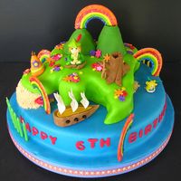 Never Land Different view