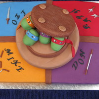 Ninja Turtles I got this lovely idea from gossimerwings. She used BC and airbrush. Here is my fondant version. I covered easter eggs for the turtles.