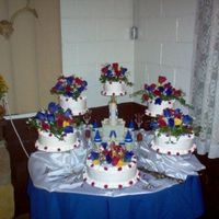 Castle Wedding Cake My wonderful matron of honor, my now husband, and myself all had our hands in this cake. It turned out better then I imagined. The cake is...