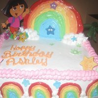 Dora Cake 