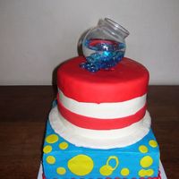 Cat In The Hat I made this cake for a Cat in the Hat party. The top tier is covered in fondant and the bottom tier is buttercream with fondant accents....