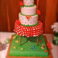 Country Wedding Cake This was my wedding cake. This was truly the most stressful part of the whole wedding but I was very pleased with the results. The table...