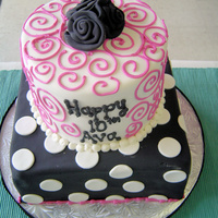 Girls Birthday Cake 