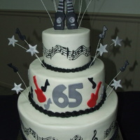 Musical Birthday Cake 