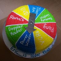 40 Year Old Birthday 10" round single layer with b/c. Spinner was attached to a dowel and it worked! Thanks to CCers for their inspiration:)