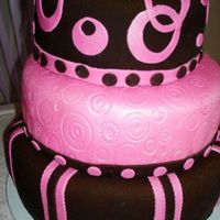 Sweet 15 I made this for my friend's daughter. It was her 15th b-day. I used Satin Ice chocolate fondant (best fondant I've ever used),...