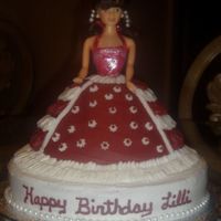 Doll Cake This was my first doll cake. I made it for my friends daughters birthday. The pan produced a much smaller cake than I thought so I put the...