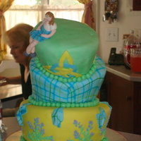 Scotland Bon Voyage Bon Voyage cake for my cousin who is going to study abroad in Scotland for a year. Chocolate stout cake with IMBC, and MFF. Used Aine2'...