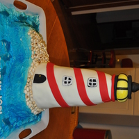 The Lighthouse Birthday Cake Had been promising my sister-in-law a birthday cake for quite some time and since she LOVES lighthouses (like me), thought what better time...