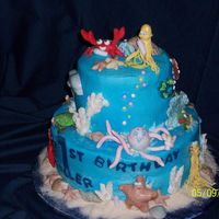 Sea Creature Birthday I had a ball making this one. Making all the sea creatures was very time consuming but fun. Used the Wilton spray paint (blue) for the...