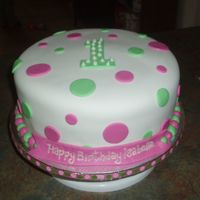 Polka Dots 10" covered in fondant. i made a smash cake to match and forgot to take a pic :{ oh well they loved it.