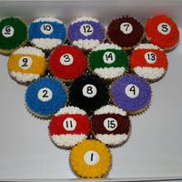 Eric And Alicia's Pool Balls Saw these and had to do them for friends that play on a team.