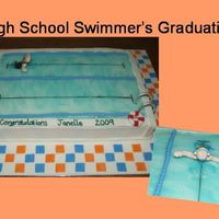 Swimmer's Grad Cake This was made for a girl who has been a swimmer through high school. Cake covered in buttercream. Details in fondant with tylose.