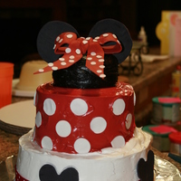 Minnie Mouse I made this cake for a Minnie/Mickey lover for her bday. I got the idea from here.