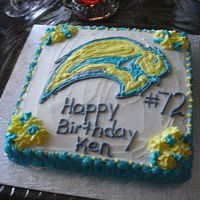 Sabres A last minute cake for my brother's 30th birthday.