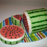 Watermelon I made this watermelon cake for our Canada Day BBQ. I used 1/2 wilton ball pan & 2 six inch rounds to make the watermelon, the slice is...