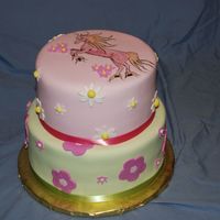 Unicorn the birthday girl really really wanted me to make her a cake, with a unicorn theme, and i really really tried to talk her out of it, to no...