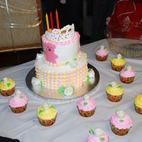 Daughter's 3Rd Birthday This a cake I made for my daughter's 3rd b-day. it is bc with fondant acents. TFL.