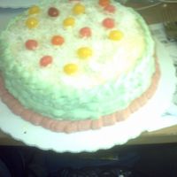 Easter Egg Cake I had 16 hours warning (including sleep time and a 6 hour shift) that this cake was needed. Wanted something easter but....coconut!!...