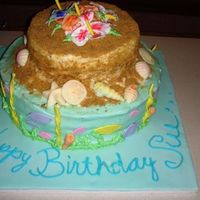 60Th Birthday Surprise Made this as my first cake "for" someone. 60th Birthday surprise party for my friend's mom.Chocolate fudge cake with...