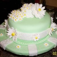 Fondant And Gumpaste Class Cake 