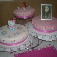 Tarta Hello Kitty 