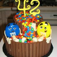 M&m Cake Chocolate, Chocolate, Chocolate. Kitkats line the edge. Character M&M's made from fondant.