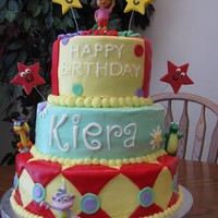 Dora Cake Took this idea off of many cakes on this website, but I am not sure of the names..but thank you for the beautiful cake ideas..this is one...