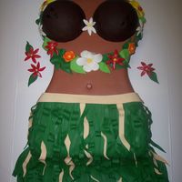 Hula Girl This was a chocolate fudge cake decorated with fondant. It was made for a Hawaiian Luau themed birthday party. I used a half ball pan for...