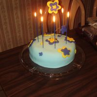 My Very First Attempt At A Fondant Cake I made this for my mom's recent birthday. I've wanted to try a Wilton fondant class, but I read up on a few really good cake...