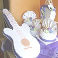 Musical Bride Hi all, what do you think of the guitar? The basket was the bride's take-home cake.