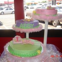 First Bday Cake I wasn't too happy with the way the cake turned out. Being in Texas it was a very hot day and I couldn't get bc to cooperate....