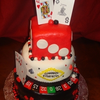 Vegas Wedding Thank you all ccers for the inspiration!