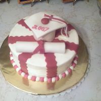 Graduation Cake I made this cake for a friend of a friend who graduated from Optometry school. This was my first time making a fondant grad cap and diploma...