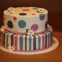 Birthday Cake Cake was made using the colors of "Abby Cadabby". I believe an Abby Cadabby topper was going to be put on at the party.