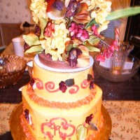 Mother-In-Law's Birthday Cake Surprise birthday cake for my mother-in-law