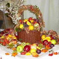 Basket Of Fruit A basket of fruit using chocolate ganache and real fruit.