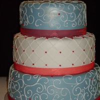 Light Blue And White With Royal Icing Scrolls This is a chocolate w/ german chocolate filling, lemon and lemon poppyseed w/ lemon filling and IMBC covered in fondant. I really have a...