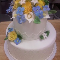 Roses And Hydrangeas This is a cake I did for my Baking Final. I was inspired by Jennifer Dontz' cakes. Although not a masterpiece like hers are, I was...