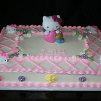 Hello Kitty I don't usually use plastic "flotsam", but the mom ordered it. Sure was easy!