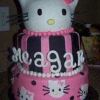 Hello Kitty Cake 