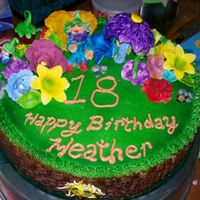 18Th Birthday I made this cake for my daughter who turned 18 last weekend. It is Chocolate and Red Velvet cake. It is frosted with a buttercream frosting...