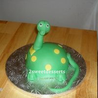 Dippy Dino Half sports ball pan covered with fondantDebi Brown inspired
