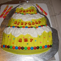 Topsy Turvey Pan Used Wilton's Topsy Turvey cake pan. Decorated with BC. Candles are fondant and spice drops... TFL