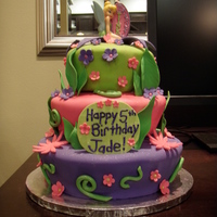 Tinkerbell Cake Fun cake! Everything edible except candle at the top.