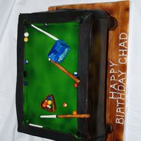 Pool Table fondant everything pool stix broke no back ups..........